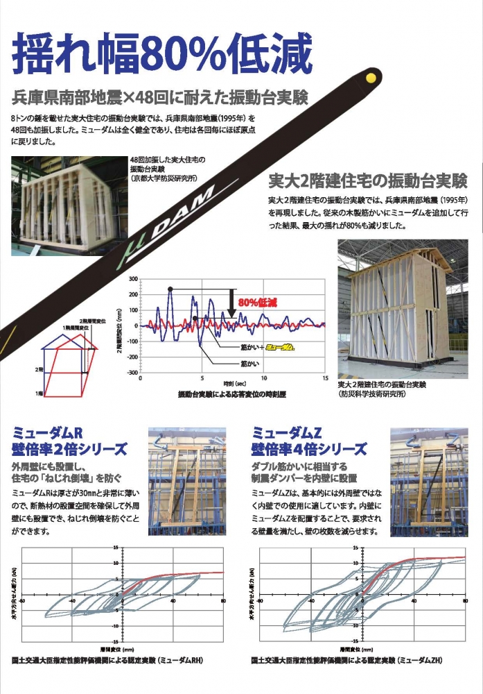 制震ダンパー資料_ページ_3.jpg