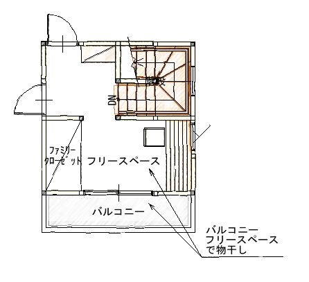 洗濯干し→収納.jpg