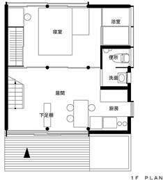 小さくても豊かなお家 Crew Blog キュービックホーム 出雲市 松江市